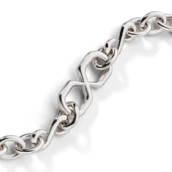 The Symbol Infinity Bracelet